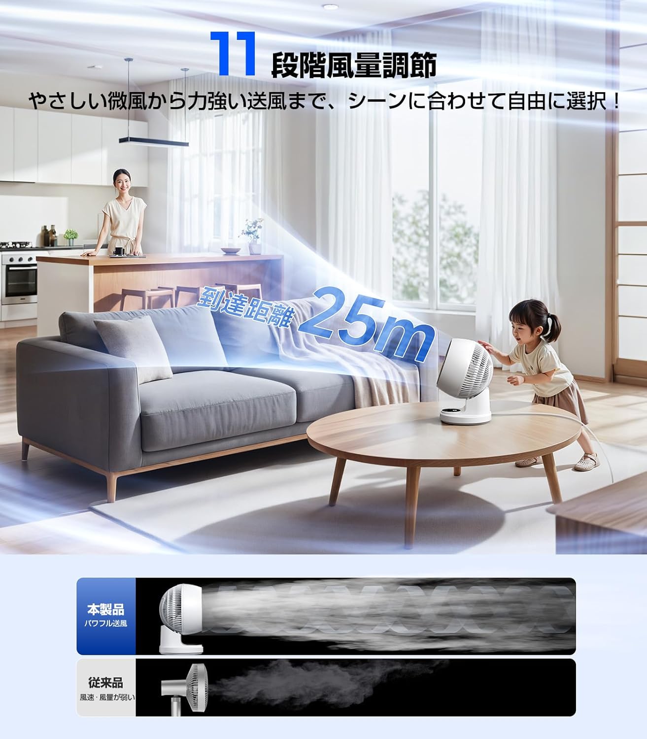 YONA 静音サーキュレーター DCモーター リモコン付き 360°首振り 11段階風量調節 省エネ 18畳対応