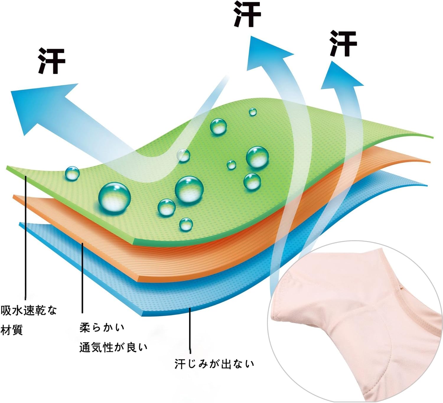 レディース 脇汗パッド付きインナーシャツ 2枚セット 夏用