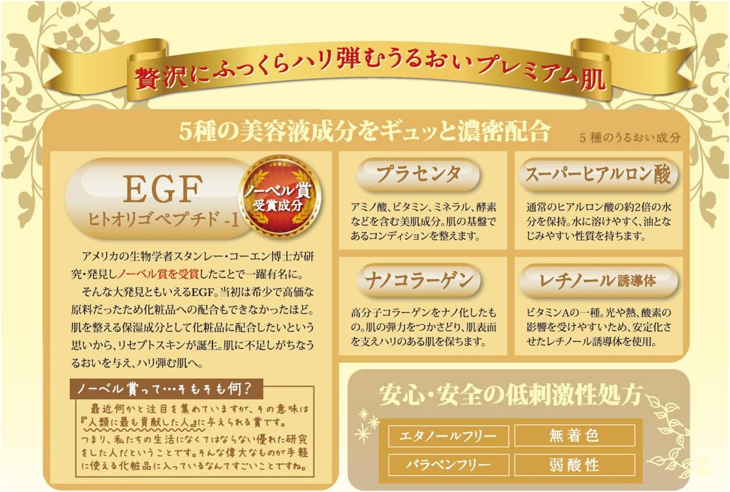 リセプトスキン プレミアム化粧水 170ml - エイジングケア（弾力・ツヤ・シワ対策）