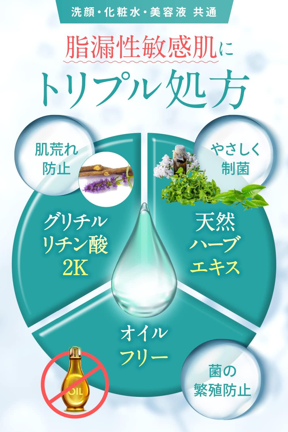 オイルフリー洗顔・化粧水・保湿美容液3点セット | 脂漏肌向け日本製スキンケア