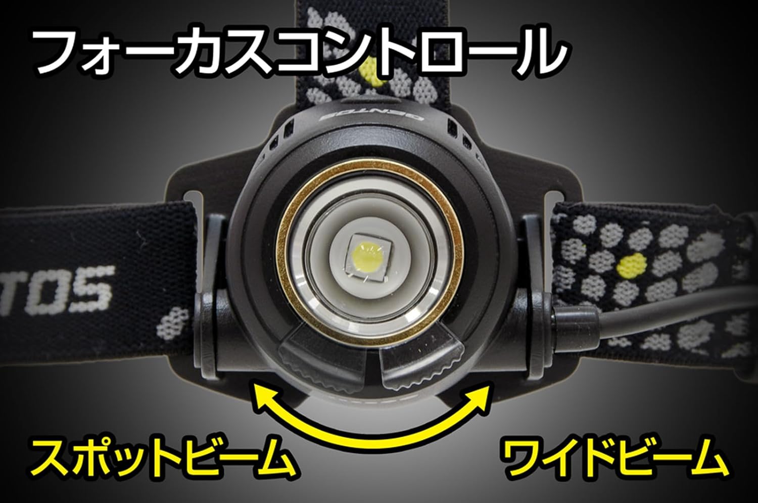 USB充電式 LEDヘッドライト 420~700ルーメン 後部認識灯付き