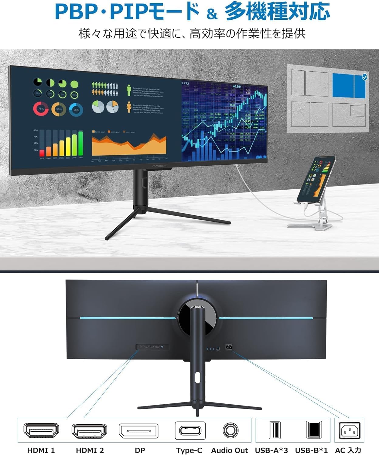 ウルトラワイド43.8インチPCモニター 3840x1080 HDR600 IPS非光沢 Type-C FreeSync/G-Sync 薄型 WR44-PLUS