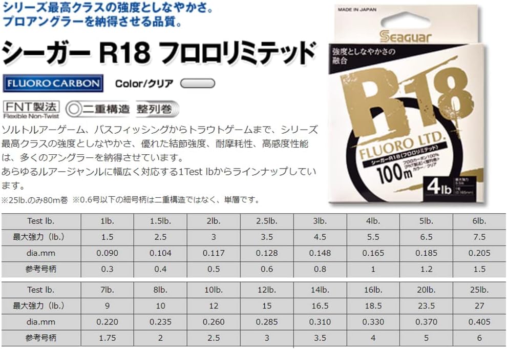 シーガー R18 フロロリミテッドライン