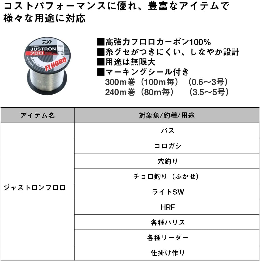 ダイワ フロロカーボンライン ボビン巻き 0.6〜5号 ステルスピンク/クリア