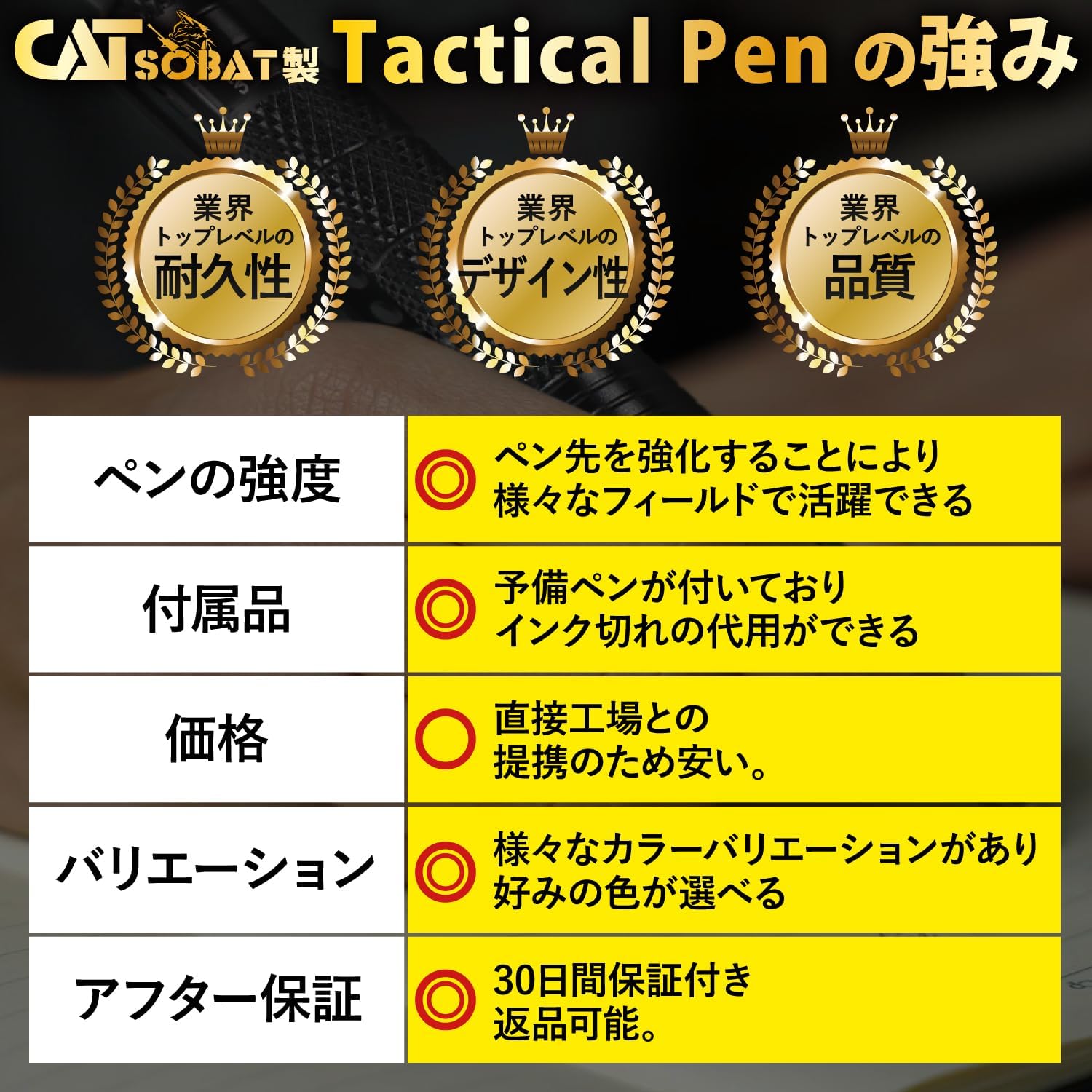 防犯用 タクティカルペン 多機能ペン（予備ペン付き）【30日保証】黒色