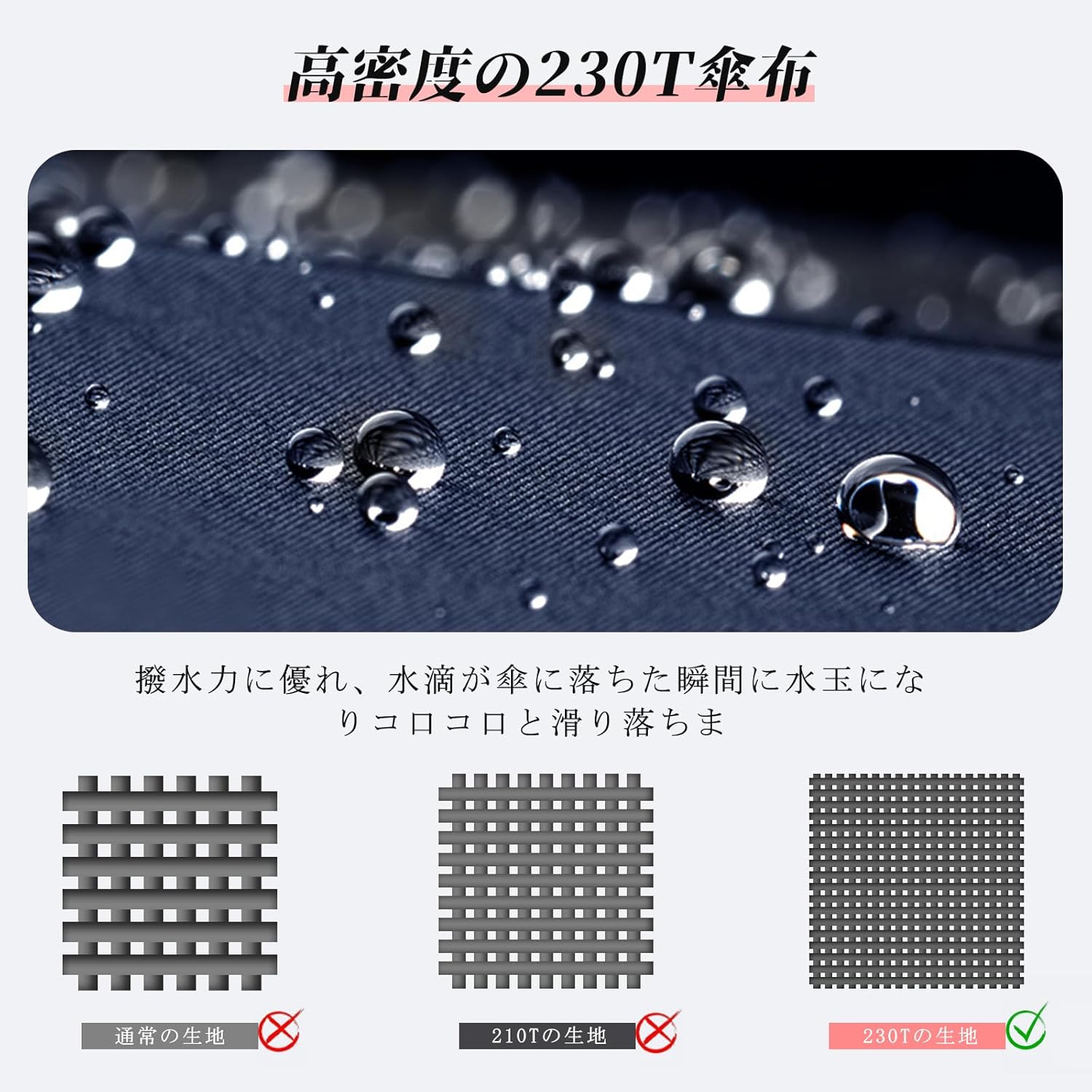 超軽量・豪雨対応 メンズレディース長傘 直径110cm 耐風・撥水・Teflon加工 収納ポーチ付き