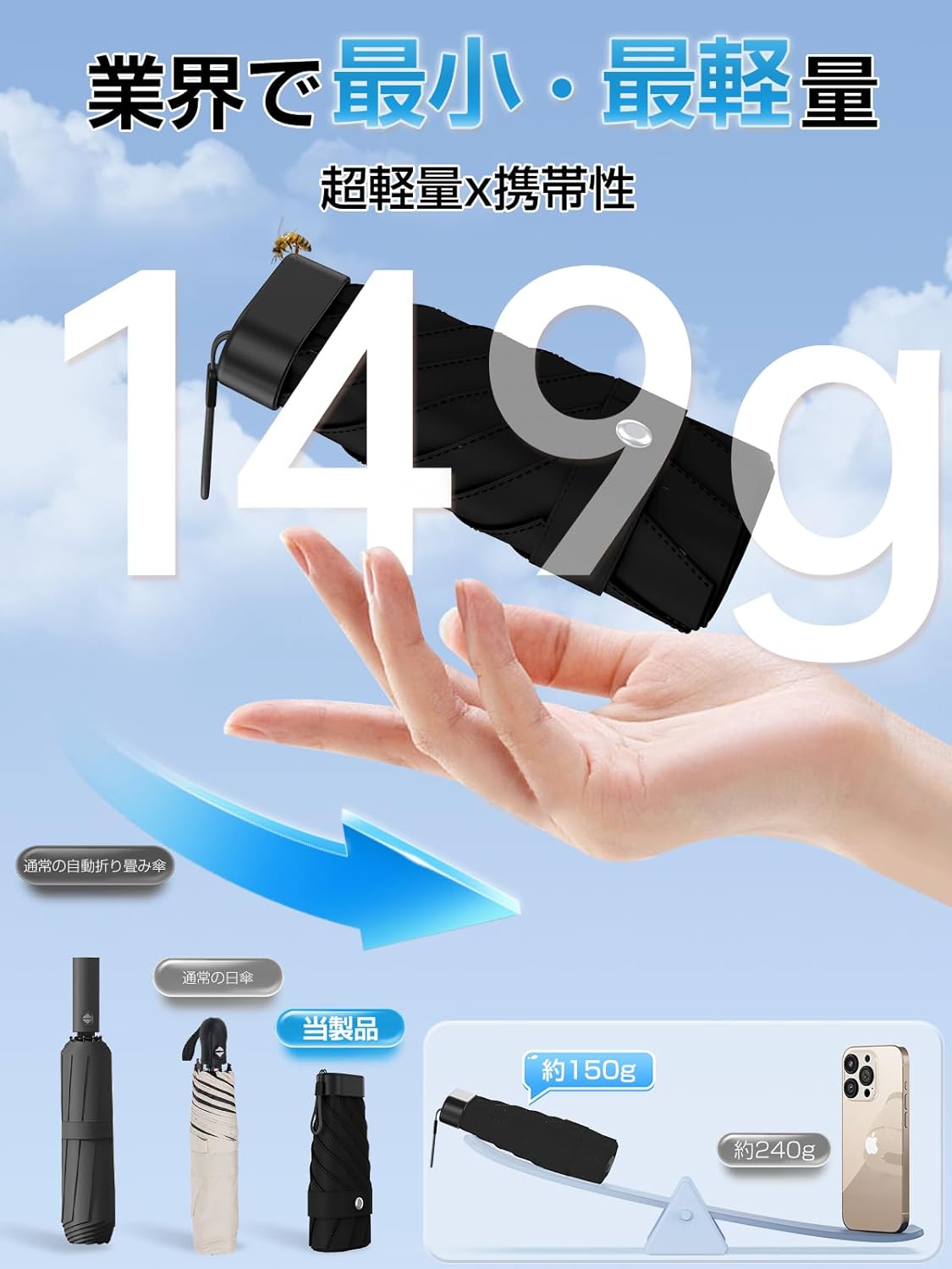 母の日・父の日プレゼント 極軽量UVカット日傘 折りたたみ 90cm (黒)