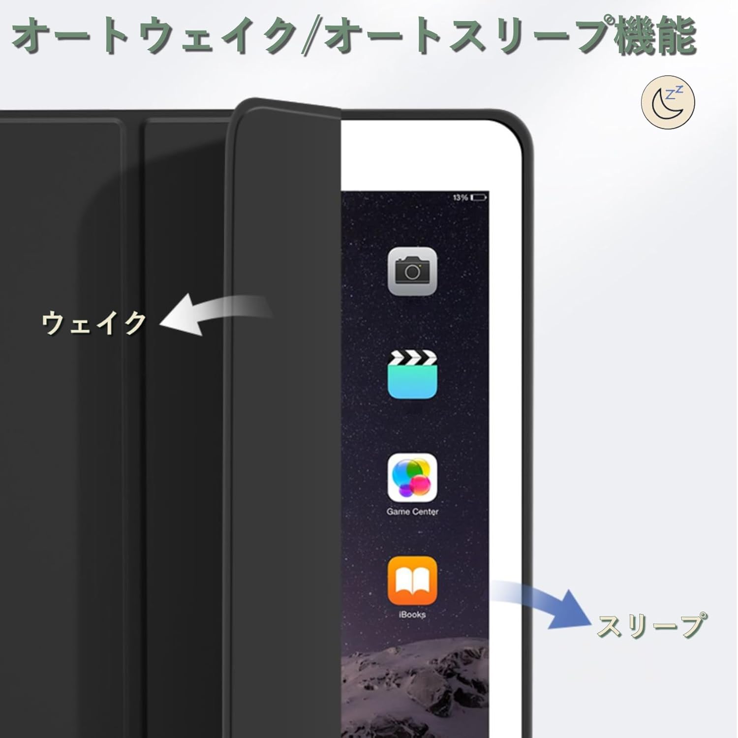 iPad Mini用三つ折りスタンドケース 耐衝撃 オートウェイク ブラック