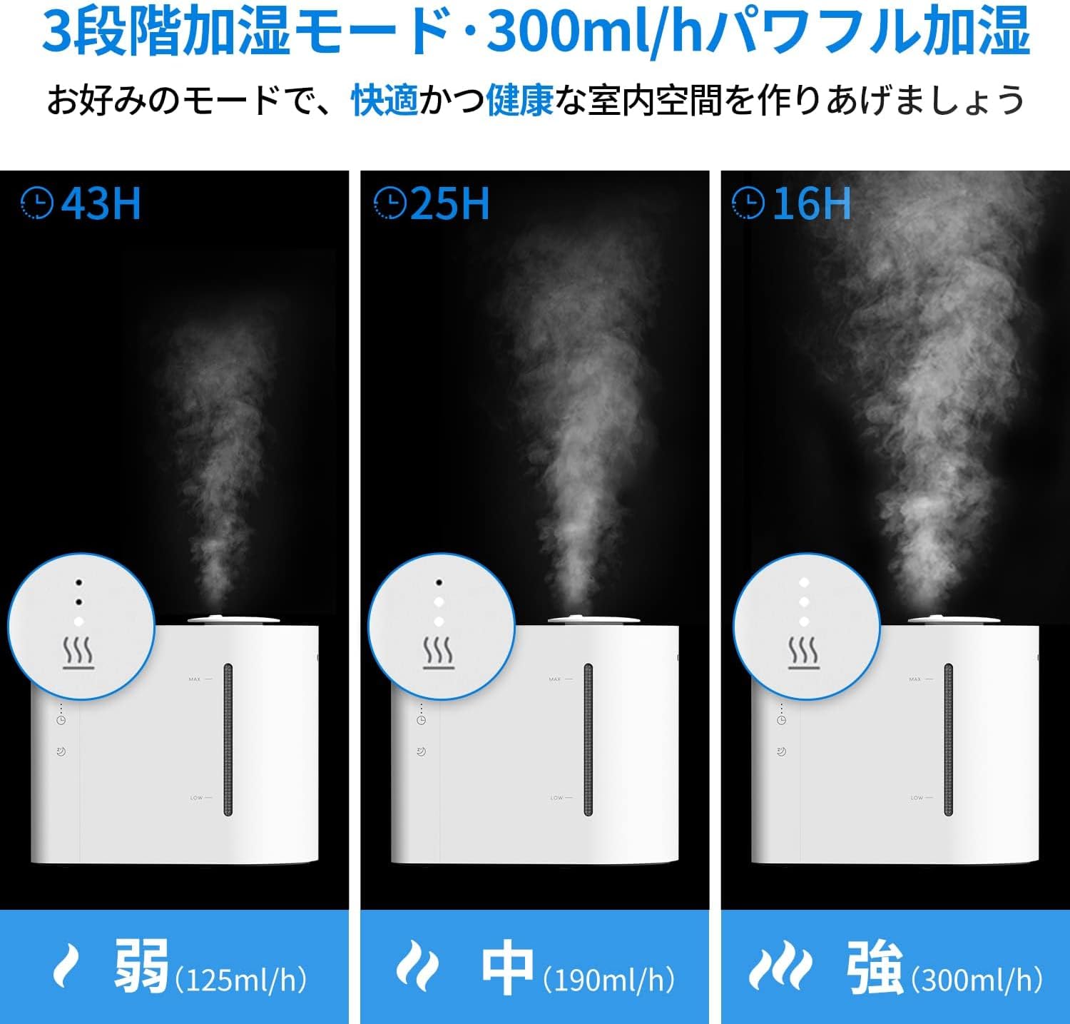 28畳対応 静音超音波加湿器 大容量4.3L 43時間連続稼働 AIRROBO (エアロボ) ホワイト