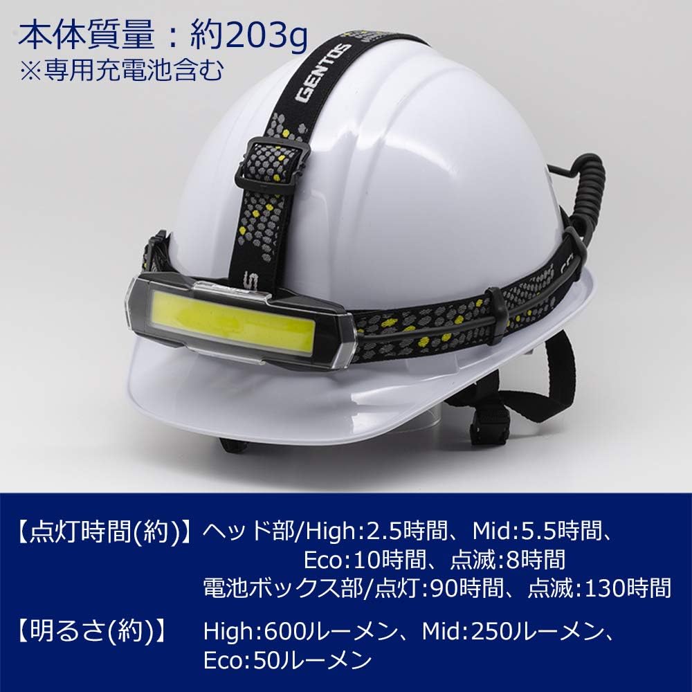 USB充電式LEDヘッドライト NRX-180H/NR-004R 120-600ルーメン