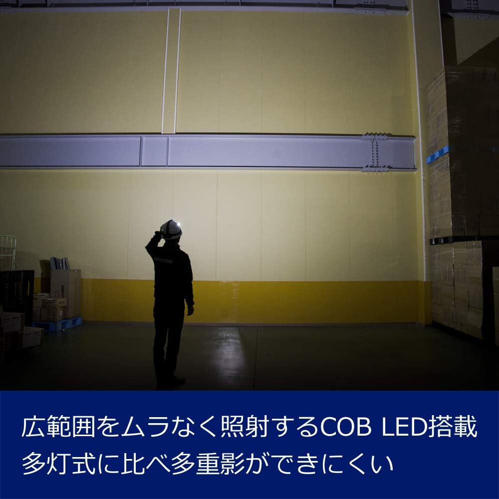 USB充電式LEDヘッドライト NRX-180H/NR-004R 120-600ルーメン