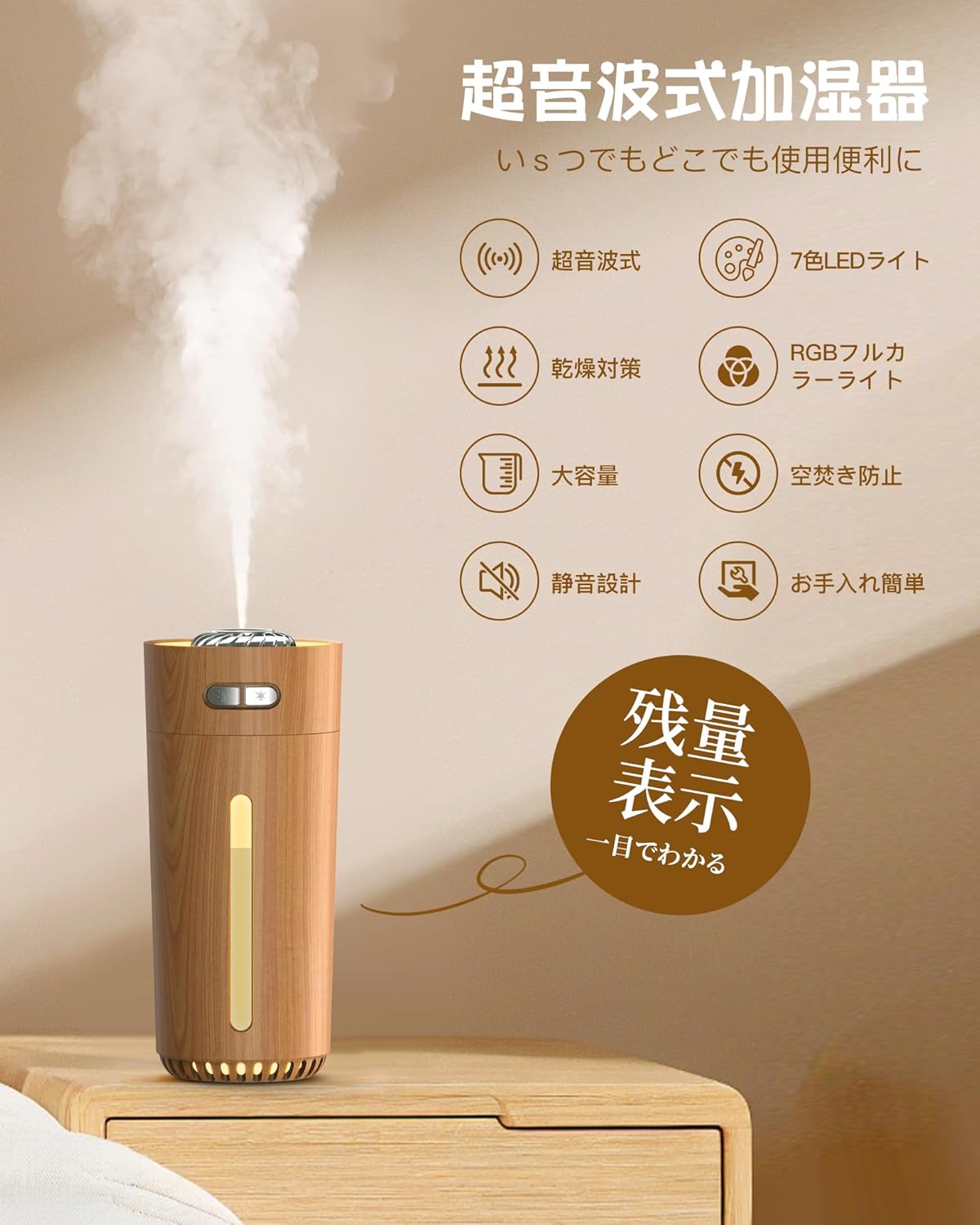 2025年新モデル・小型静音加湿器（アロマ対応・自動停止機能）