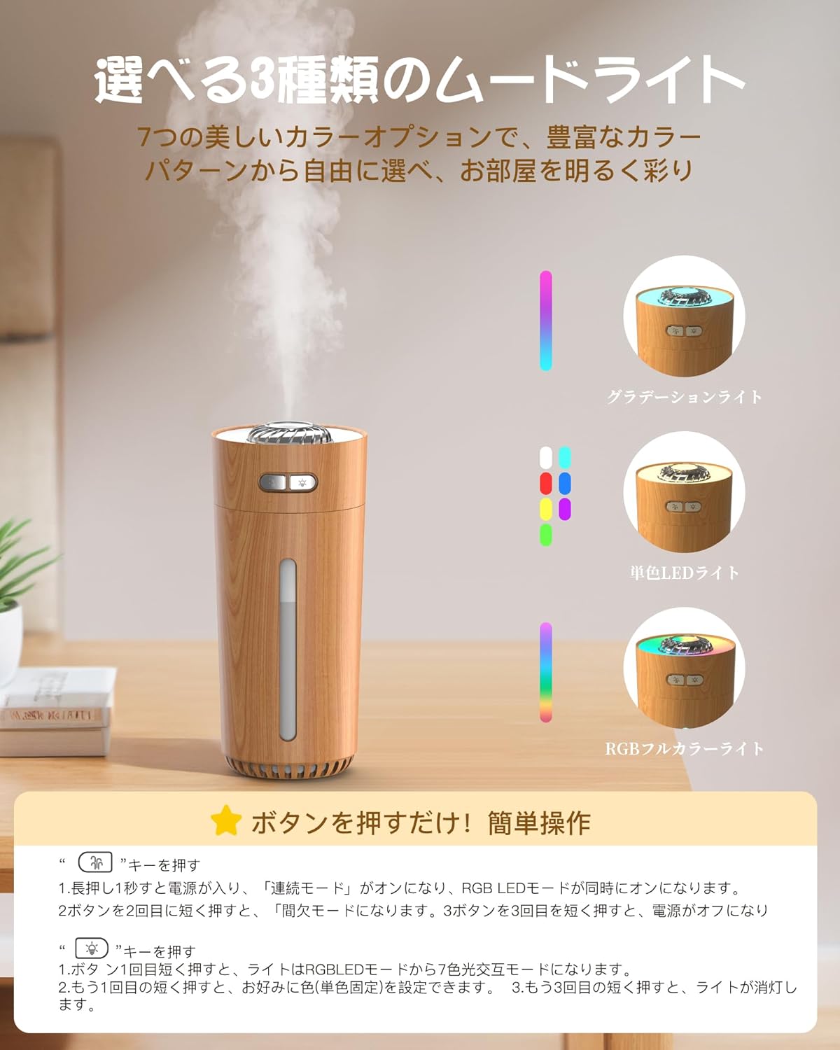 2025年新モデル・小型静音加湿器（アロマ対応・自動停止機能）