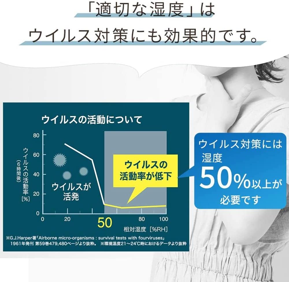 UHM-280S-W 加湿器 大容量 2.8L 超音波式 しずく型 アロマ対応 8畳用