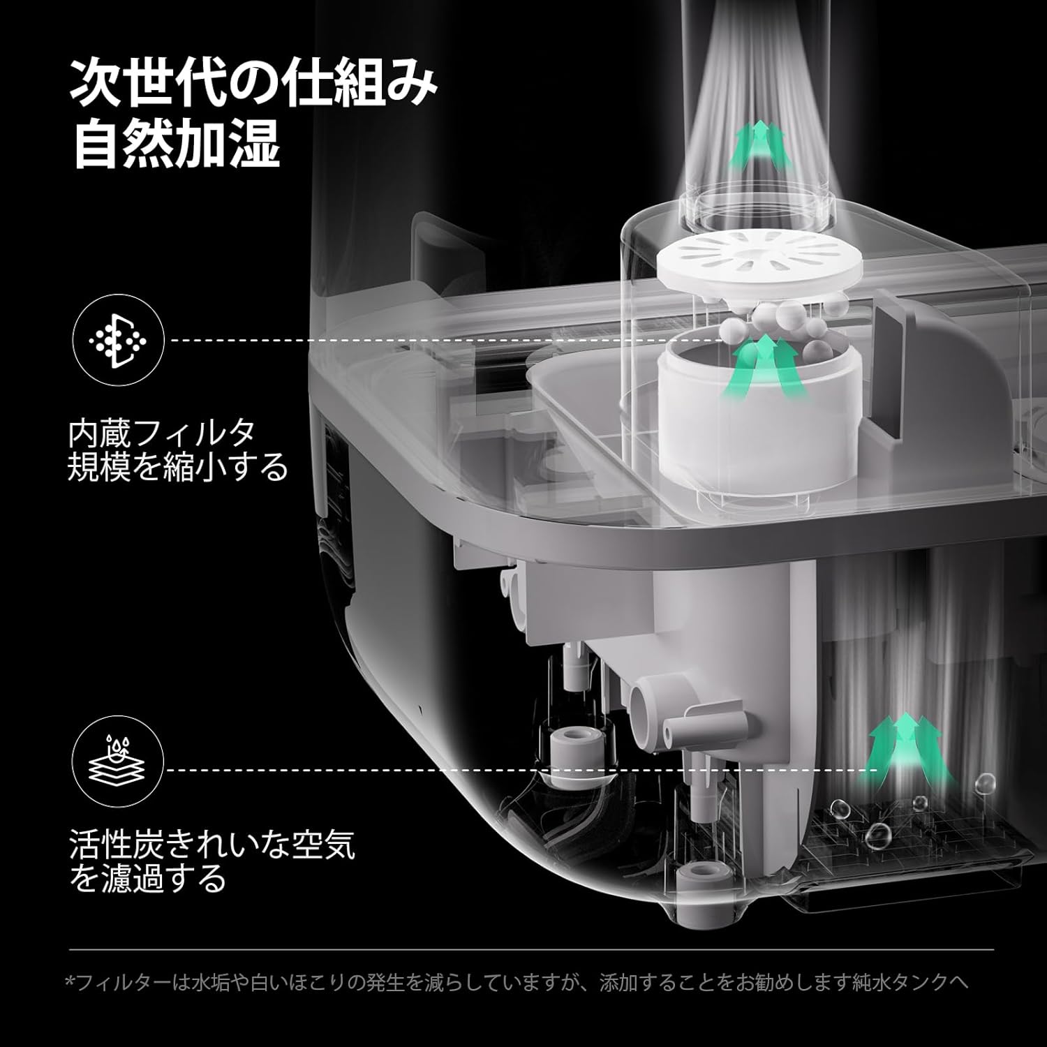 大容量5Lアロマ対応超音波式加湿器 - 35時間連続運転、卓上用、寝室・リビング・オフィス対応