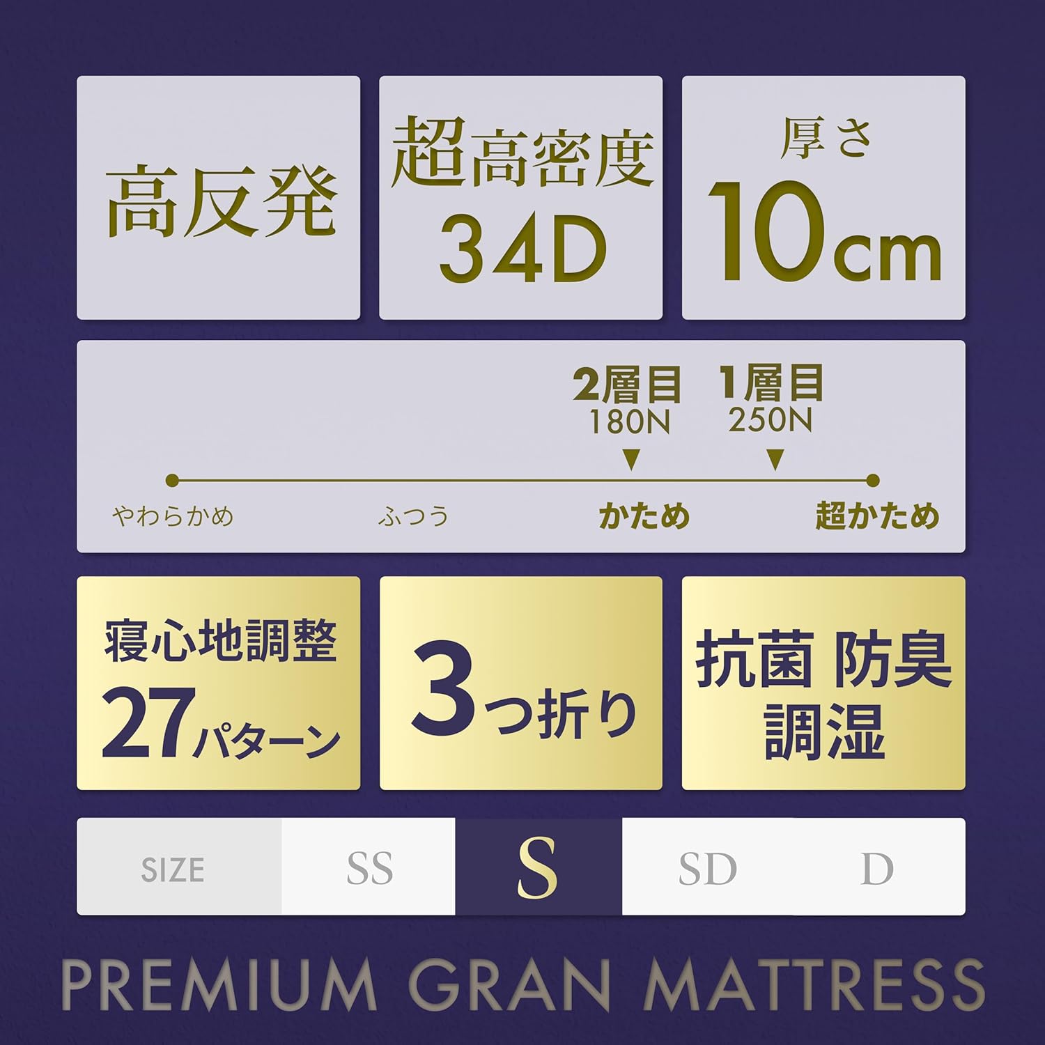 高反発二層構造マットレス 厚さ10cm 三つ折りシングル ブラック