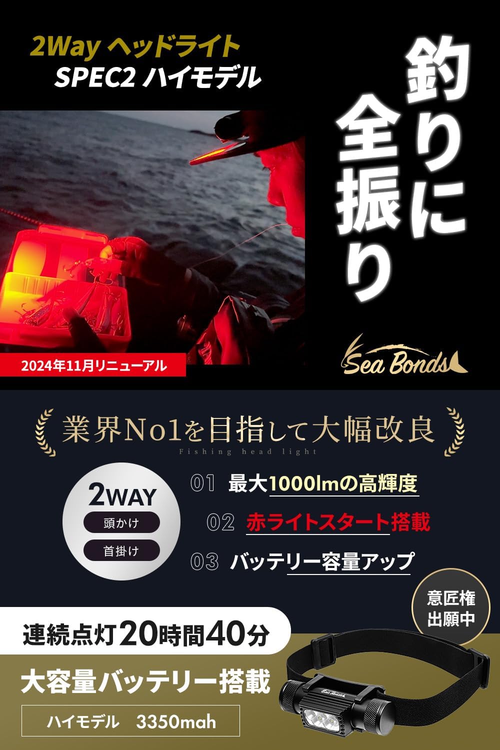 1000ルーメンの高輝度LEDヘッドライト SPEC2