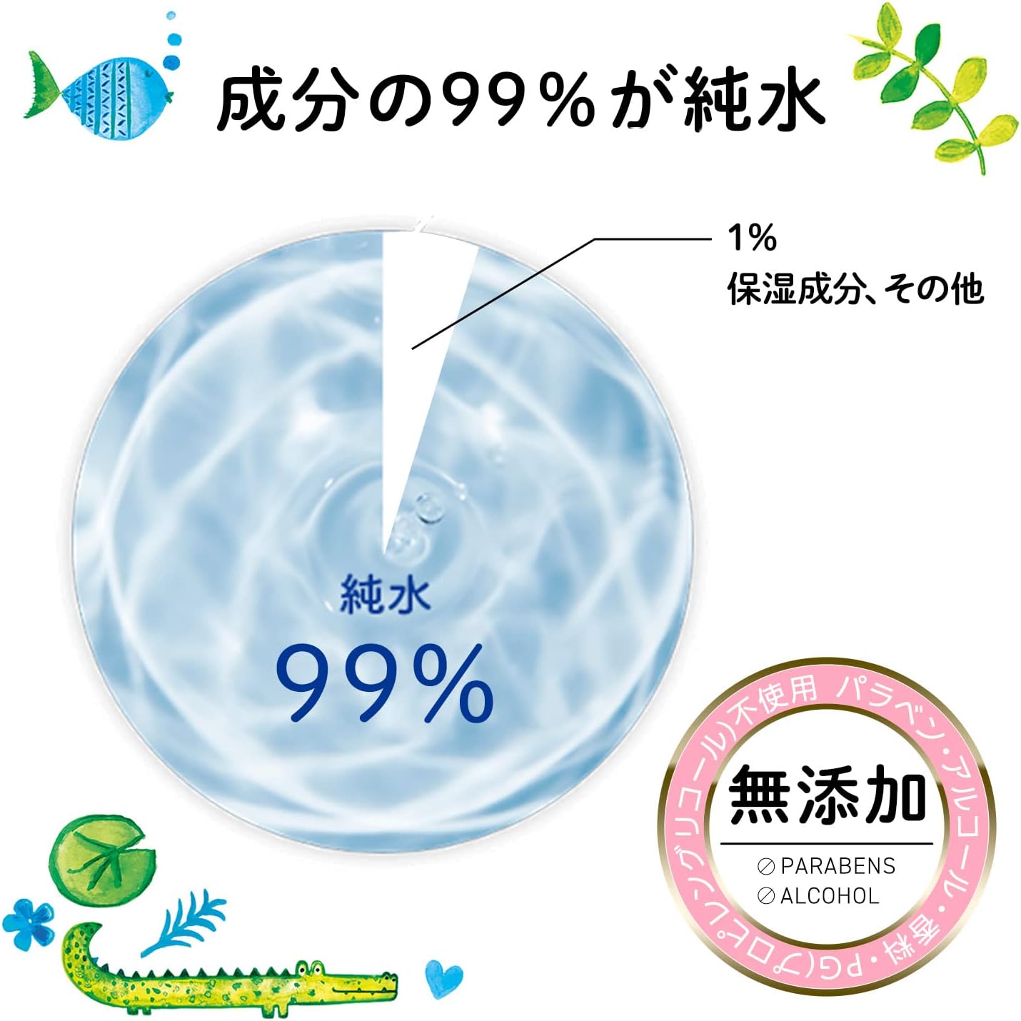 日本製 無香料 おしりふき 純水99% パラベンフリー 80シート x 20個