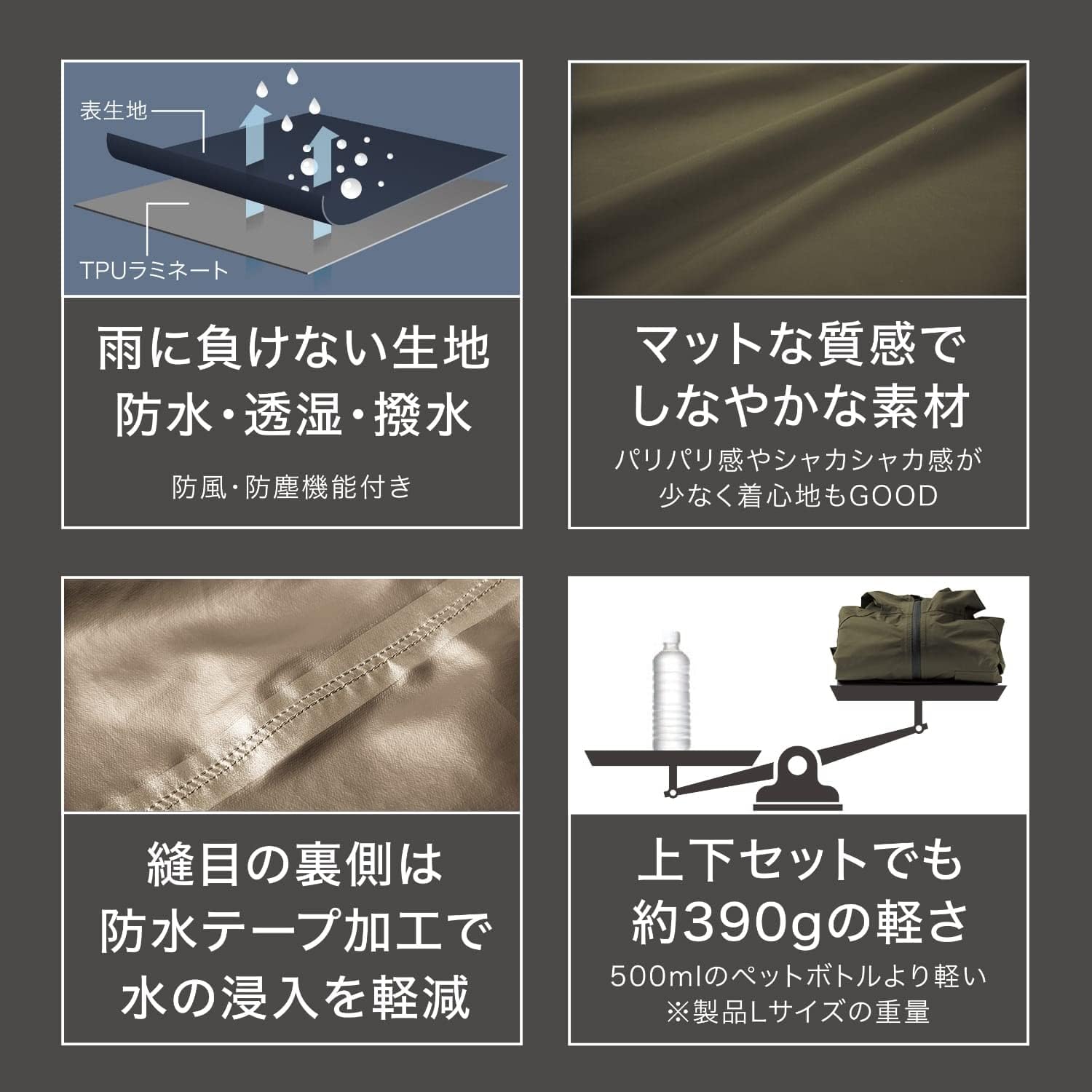軽量防水レインスーツ上下セット（耐水圧10,000mm、フードパッカブル、ベンチレーション）