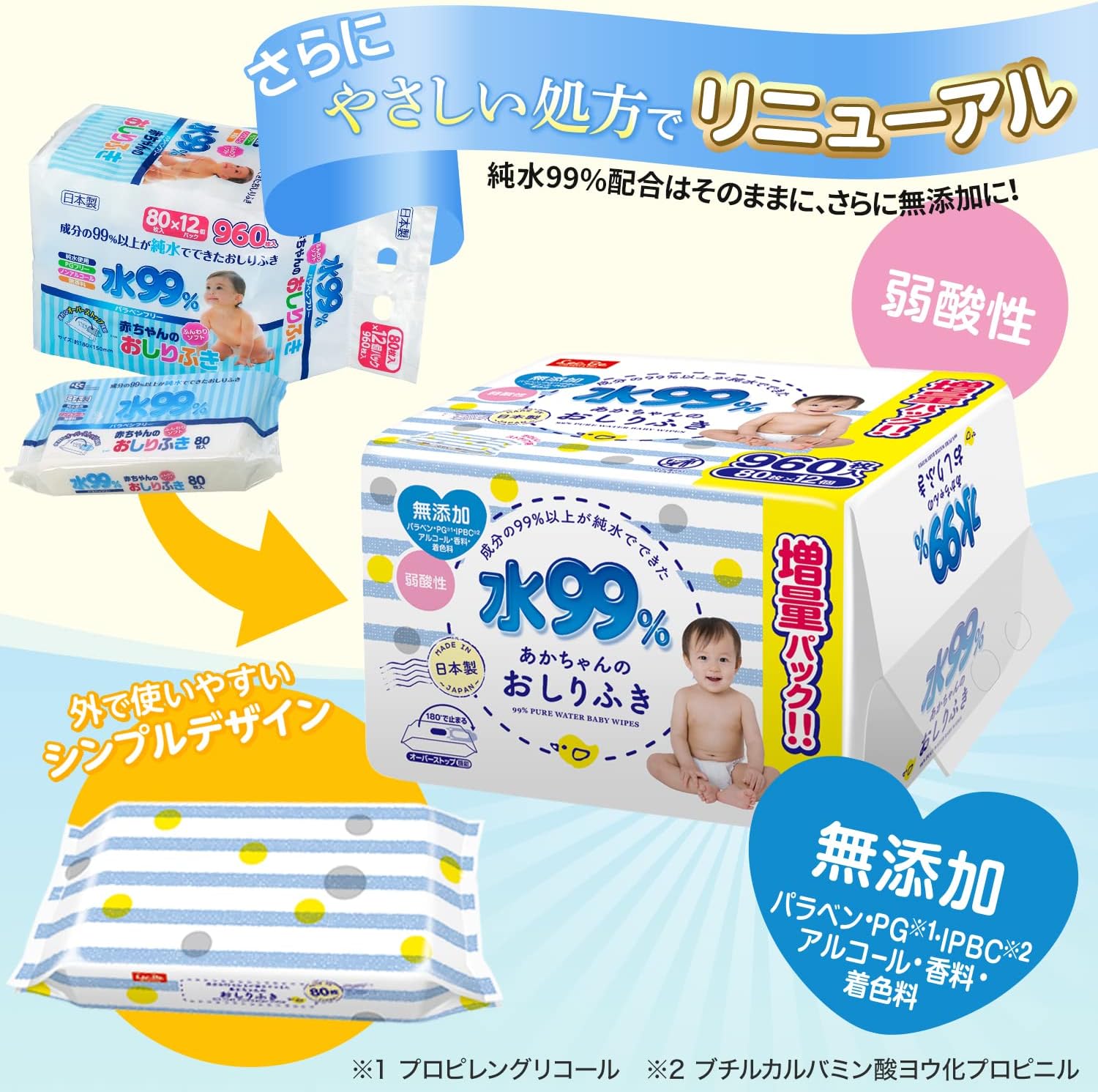 純水99%おしりふき 80枚×12個 (960枚) 日本製・弱酸性