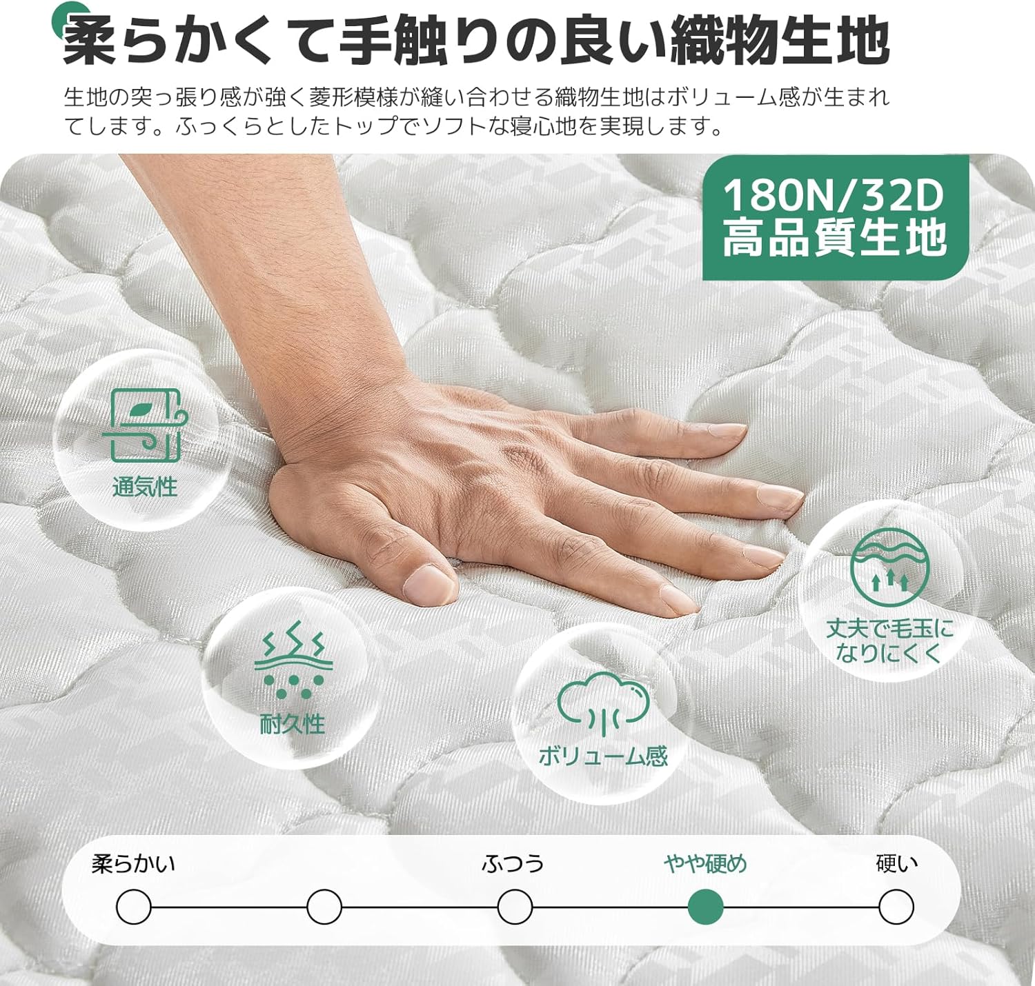 高反発ダブルマットレス 20cm 極厚 ポケットコイル 体圧分散 通気性抜群 ホワイト 140×195cm