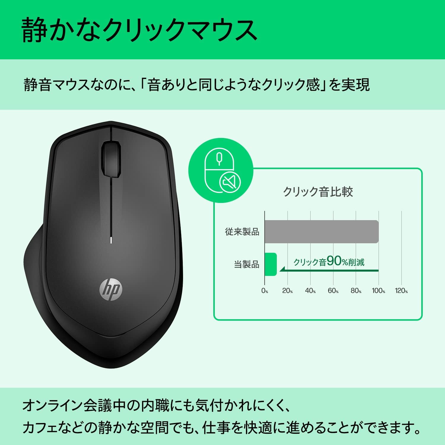 静音クリック無線マウス HP 280 エルゴノミクス ブラック【国内正規品】