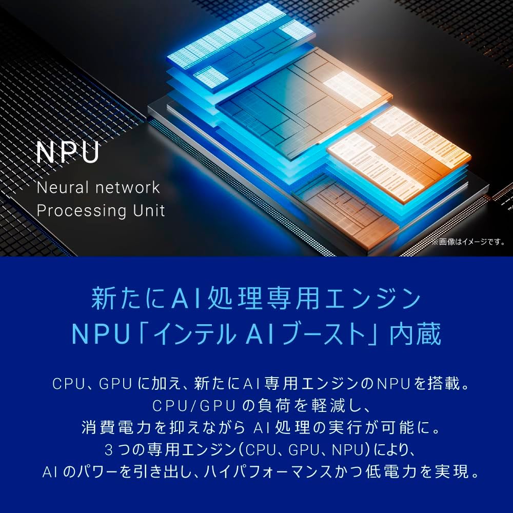 Dell Inspiron 13 5330 ノートパソコン 13.3インチ Intel Core i7 16GBメモリ SSD1TB Windows 11 Office 2021付き【プラチナシルバー】