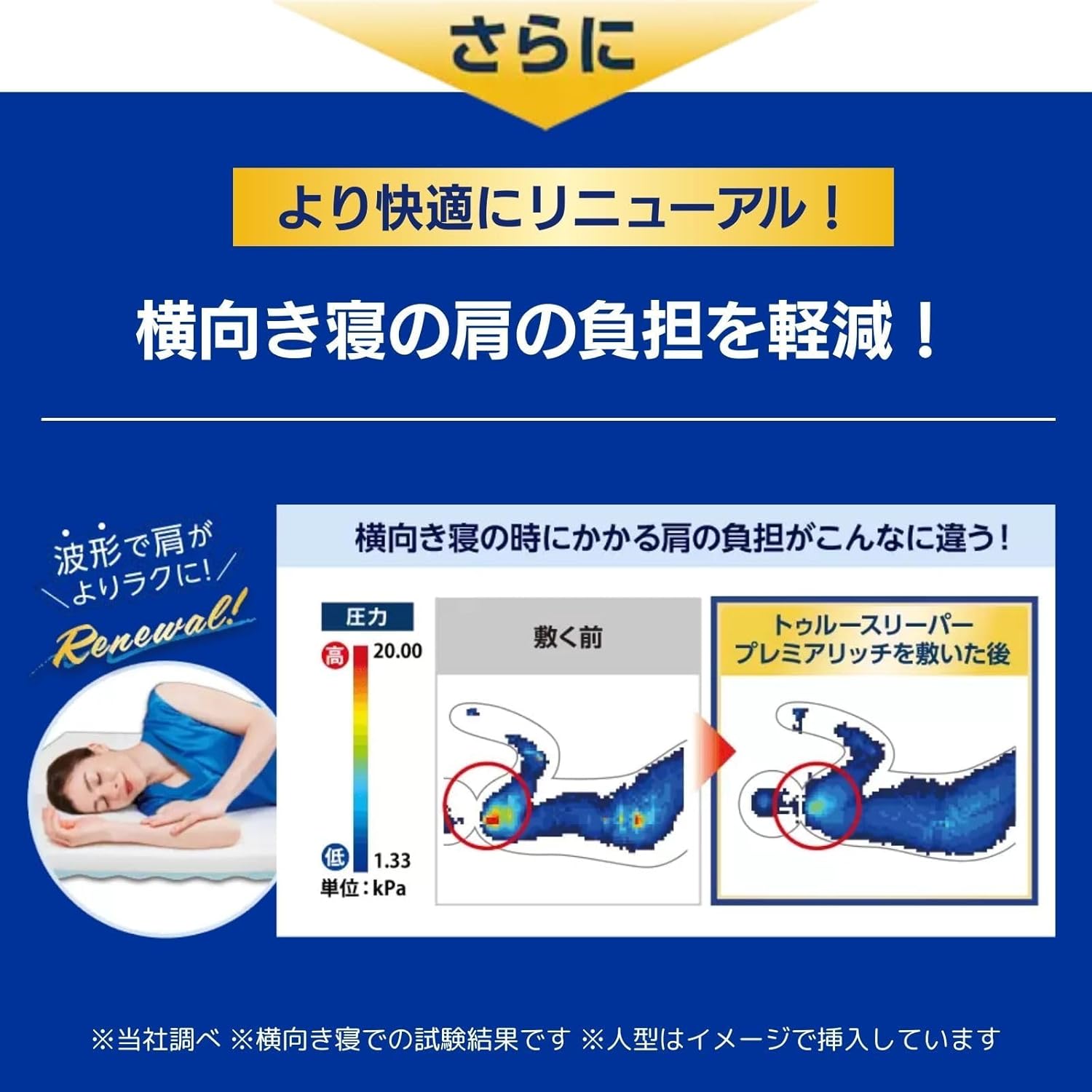30日間お試し可　トゥルースリーパー プレミアリッチ PR2 シングルマットレス 低反発 日本製 抗菌防カビ防ダニ ホワイト