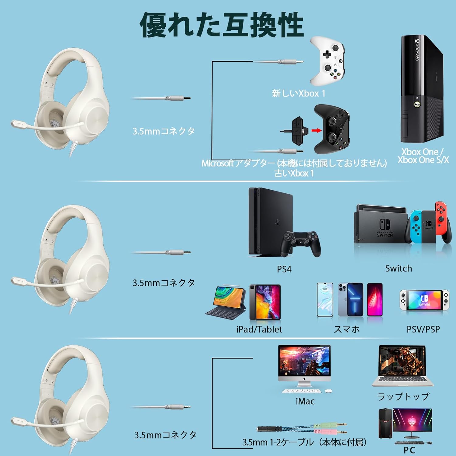 ゲーミングヘッドセット 有線 軽量 40mmドライバー PS5/PS4/Switch/Xbox対応 ノイズキャンセリング マイク付き 男女兼用