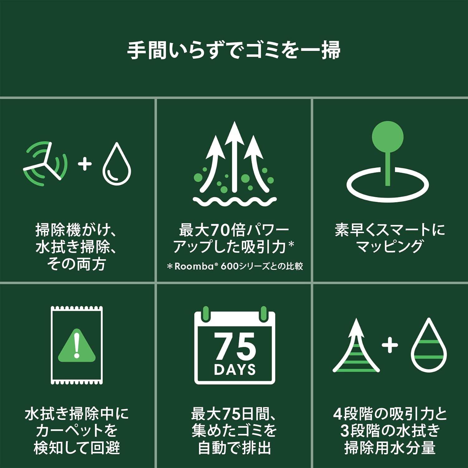 自動水拭きロボット掃除機 ルンバ 105 Combo ブラック
