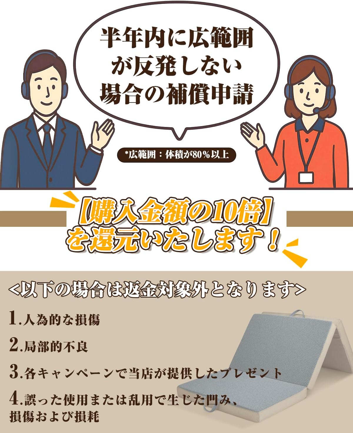高反発折りたたみマットレス シングル 10cm Tillmulya 抗菌防臭 通気性 腰痛対策【グレー】