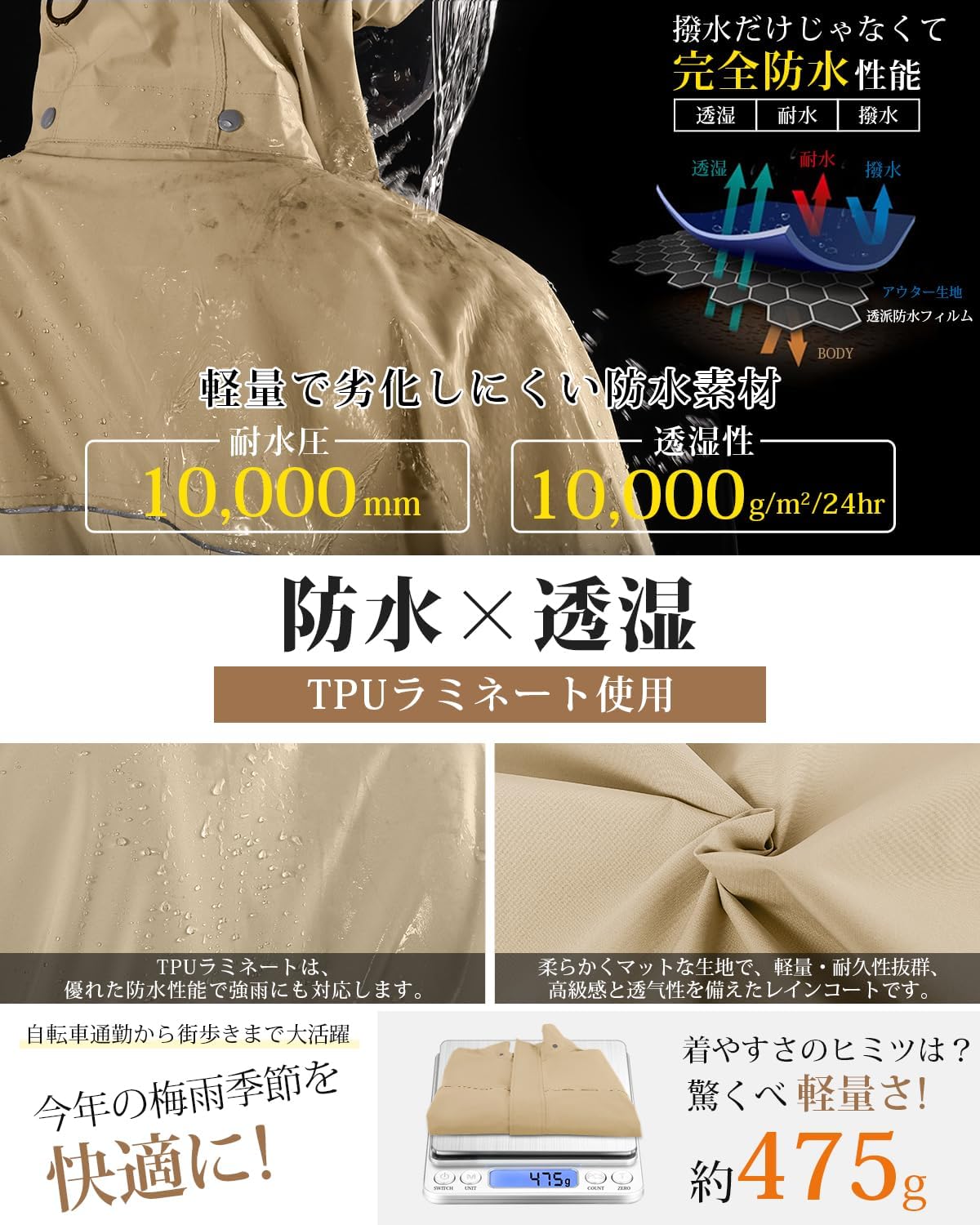 レディースメンズ兼用 軽量TPU高耐水レインコート 自転車・バイク対応