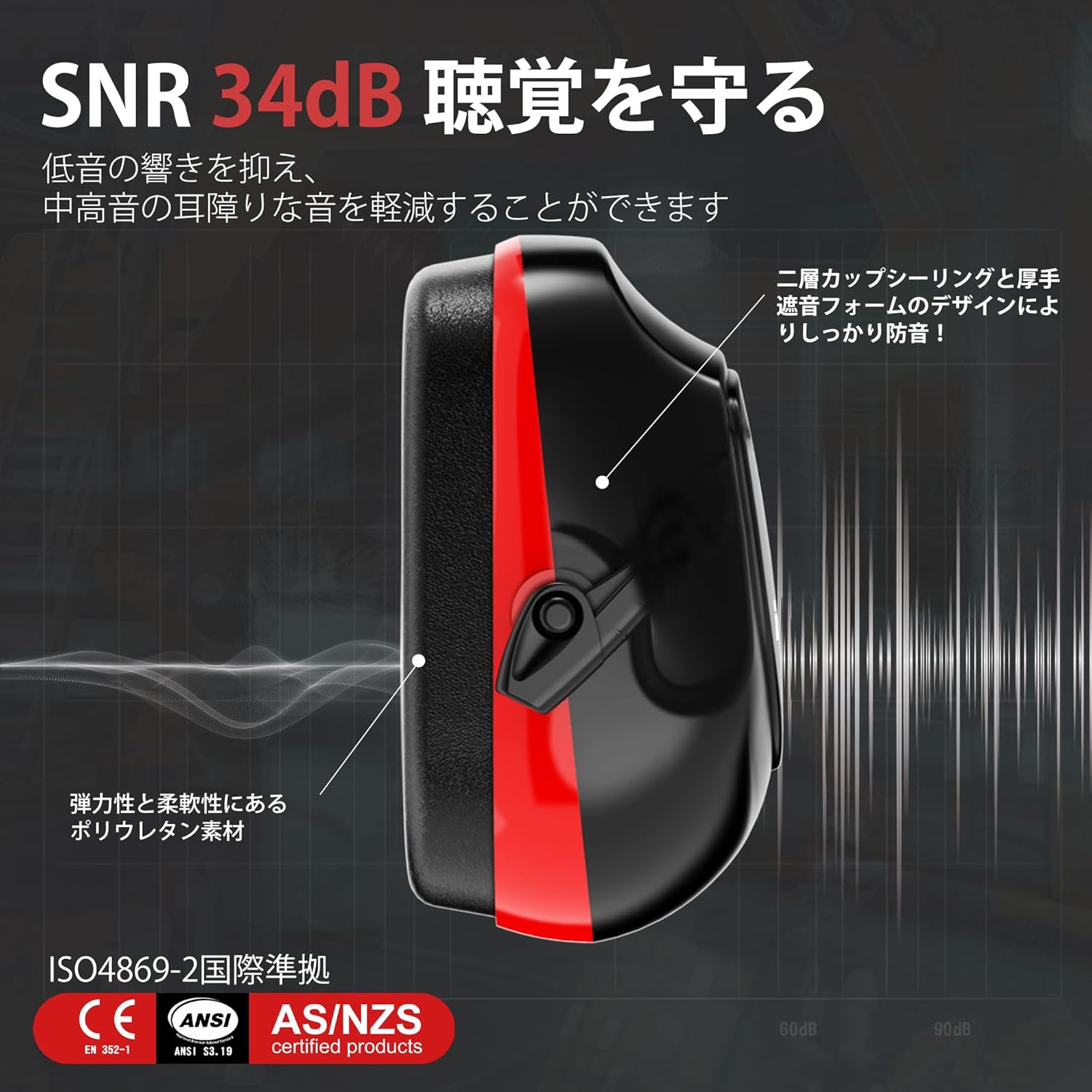 防音イヤーマフ 大人用 SNR34dB 調節可能 軽量 聴覚過敏対応 騒音対策