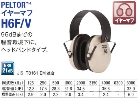3M PELTOR ヘッドバンド式 防音イヤーマフ JIS適合 H6F/V