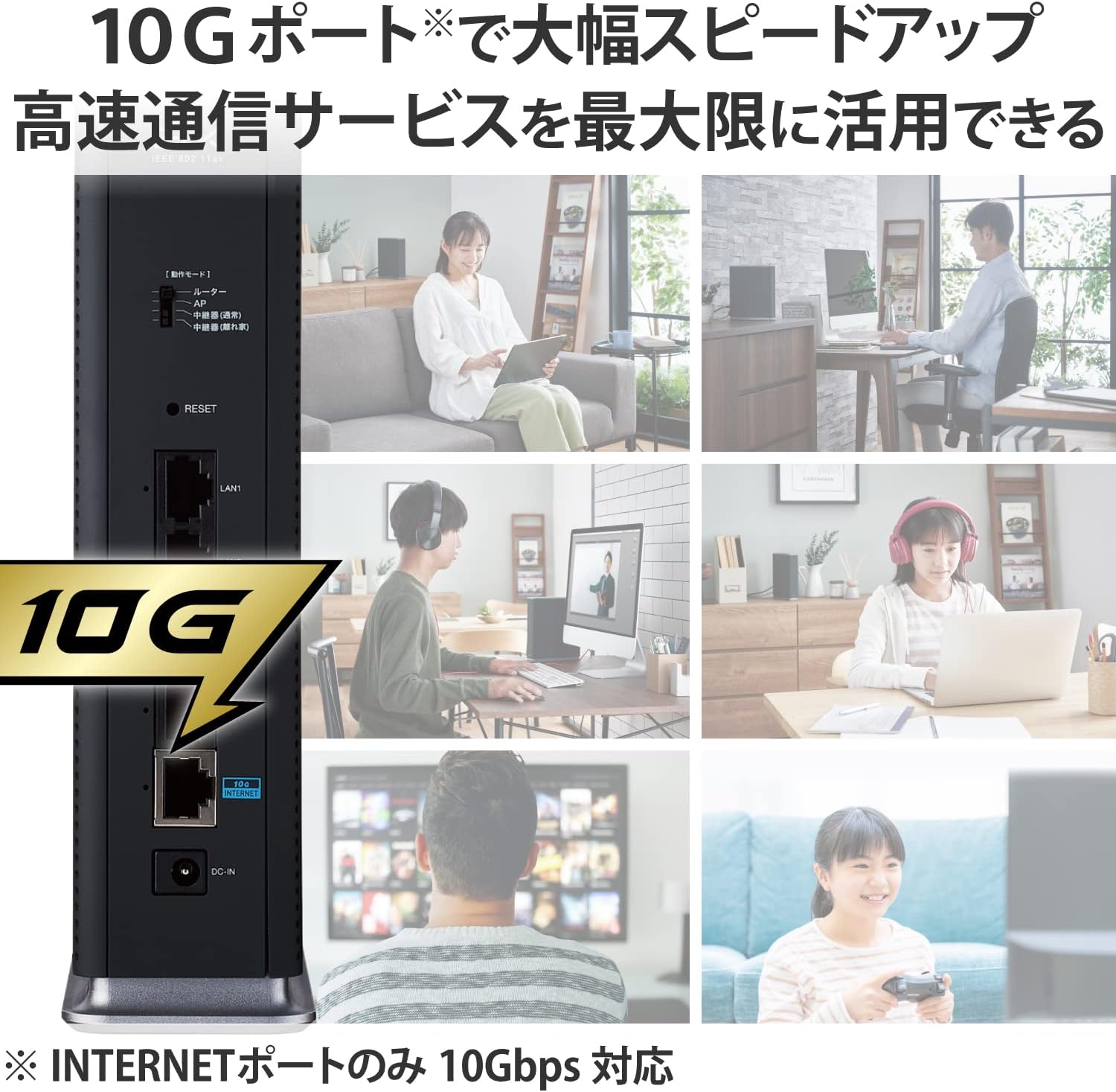 Wi-Fi6対応無線LANルーター AX6000 有線10Gbps クアッドコアCPU iPhone/iPad/Nintendo Switch/PS5対応 グレー