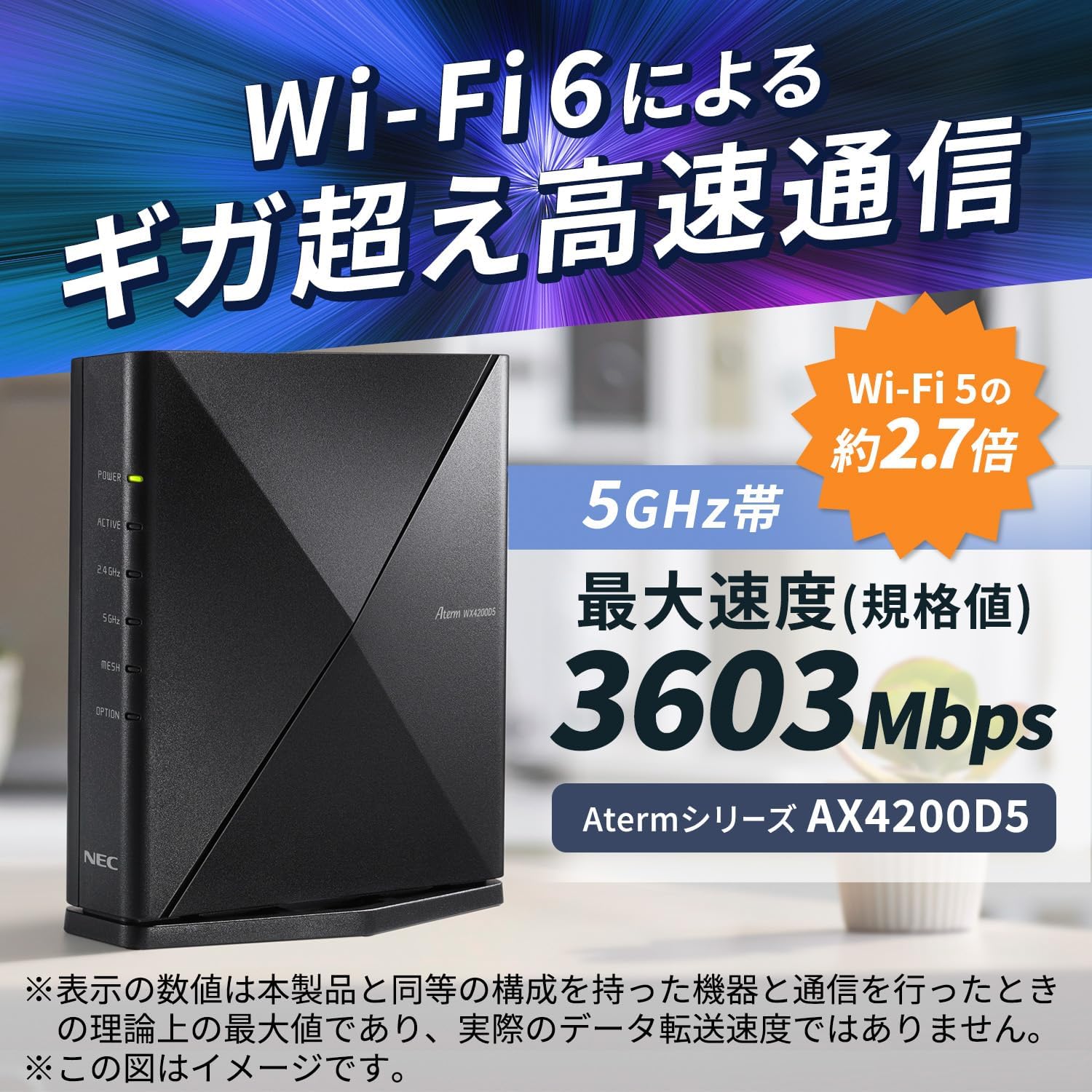 Wi-Fi6対応 無線LANルーター NEC Aterm AM-AX4200D5 5ストリーム