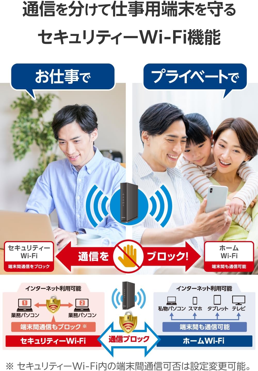 エレコム WiFi 6 ルーター 無線LAN 1201+574Mbps 有線Giga IPv6対応 WRC-W601-B