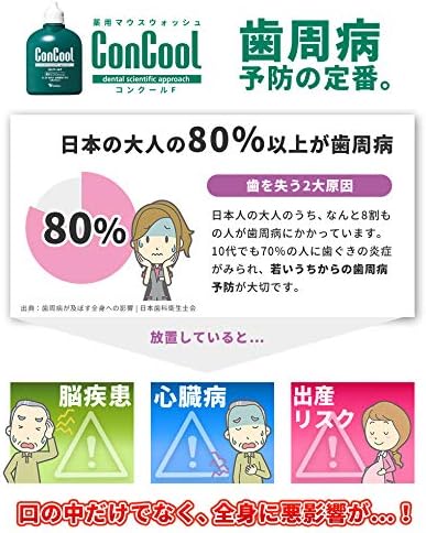 歯科専売品ウエルテック マウスウォッシュ コンクールF 100ml ＋ ライオンオリジナルコップセット