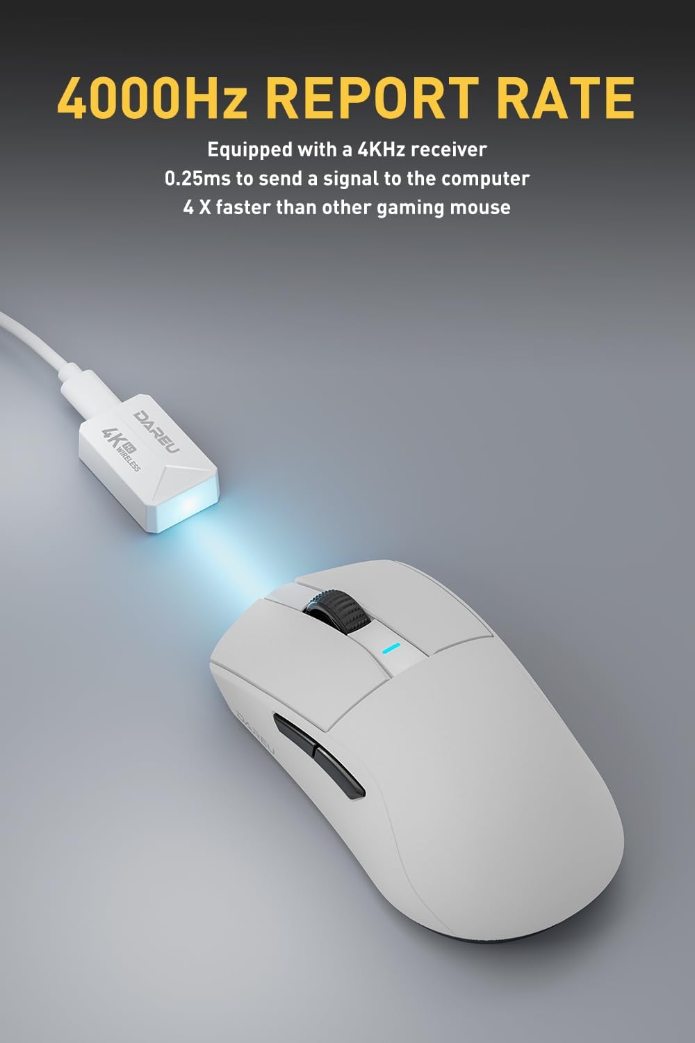 DAREU A950PRO ワイヤレスゲーミングマウス 55g 超軽量 PAW3395センサー 26000DPI【1年保証】