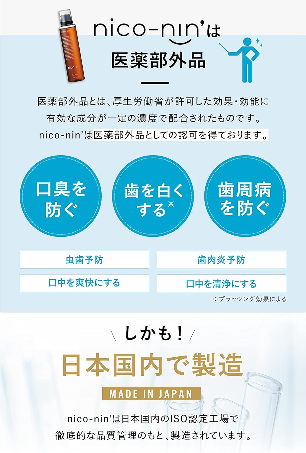口臭ケア薬用マウスウォッシュ 200ml - nico-nin（ネバネバ対策、オーラルケア、レモンミント）