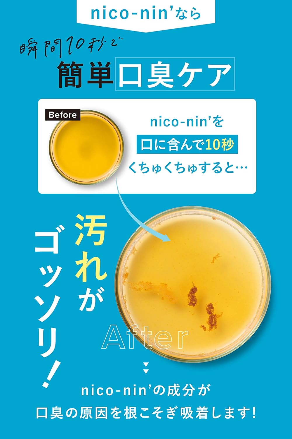 口臭ケア薬用マウスウォッシュ 200ml - nico-nin（ネバネバ対策、オーラルケア、レモンミント）