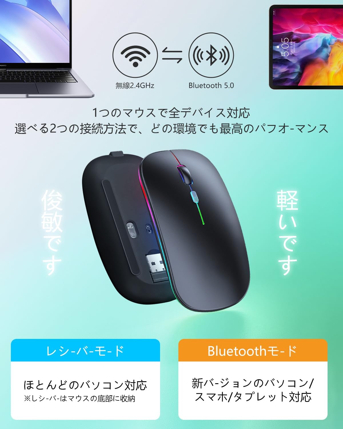 2025年モデル 無線高精度静音ワイヤレスマウス Type-C充電式 省エネ 7色ライト付き