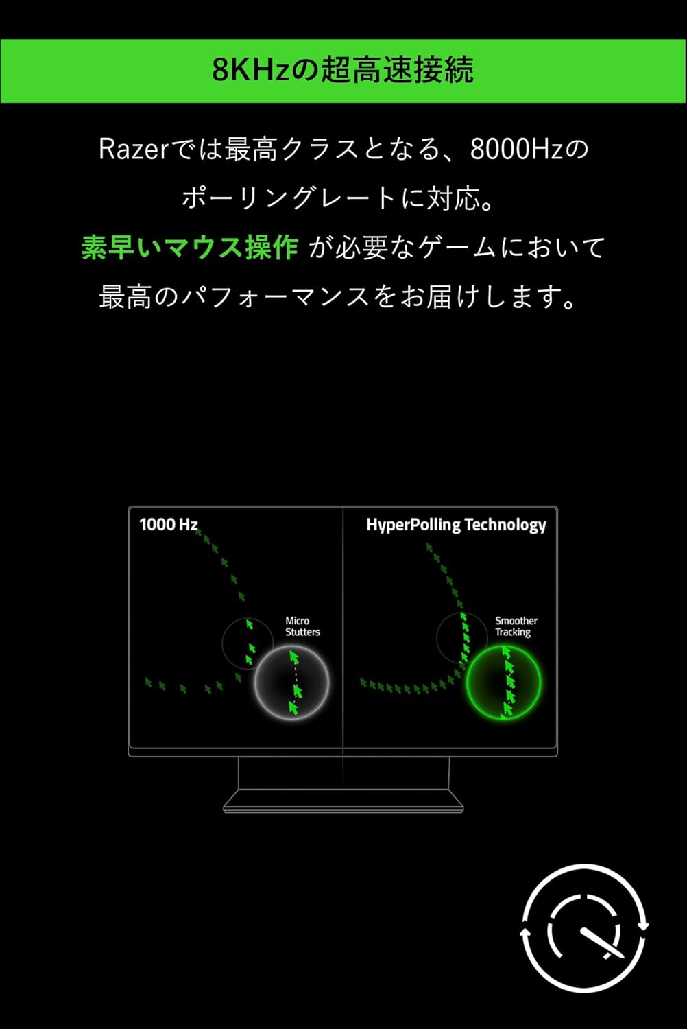 Razer DeathAdder V3 ゲーミングマウス 超軽量59g 有線 30,000DPI 最高クラスの精度【日本正規代理店保証】