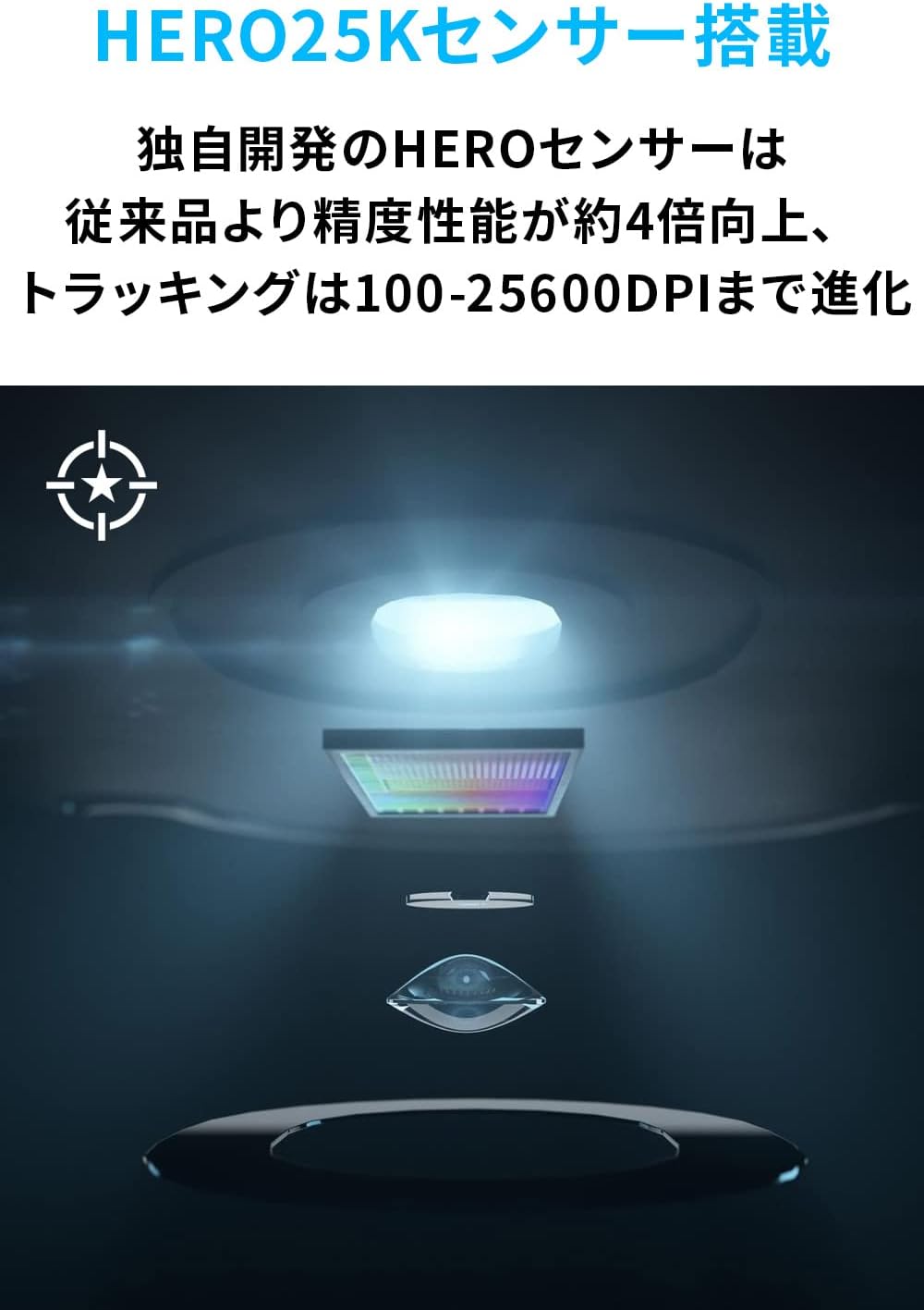 Logicool G G403h HERO ゲーミングマウス 軽量87g エルゴノミクス LIGHTSYNC RGB 国内正規品