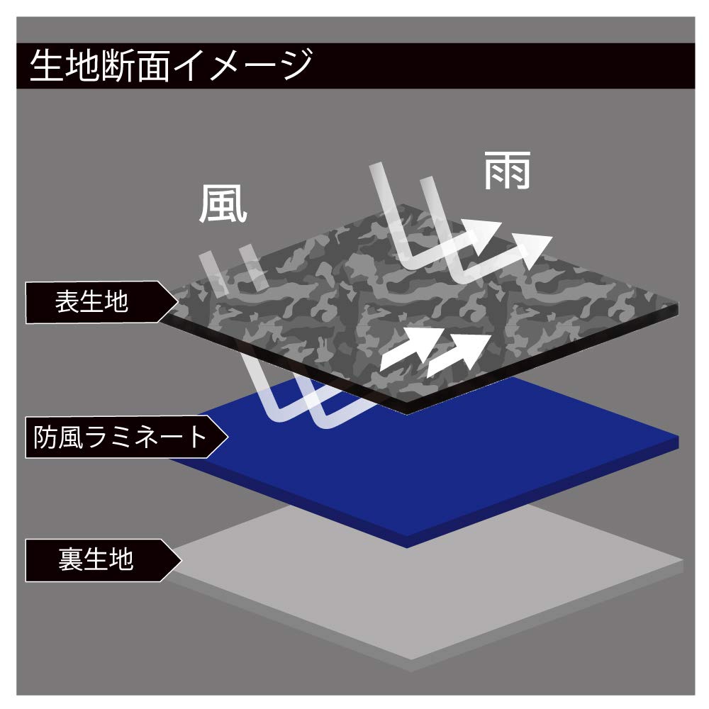 冬用メンズ迷彩柄ネックウォーマー | 防風撥水・保温ボタン式