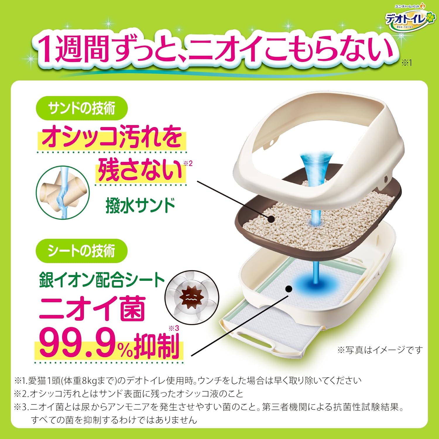 デオトイレ本体セット（フード付き・ダークグレー）猫砂・シート約1か月分付き