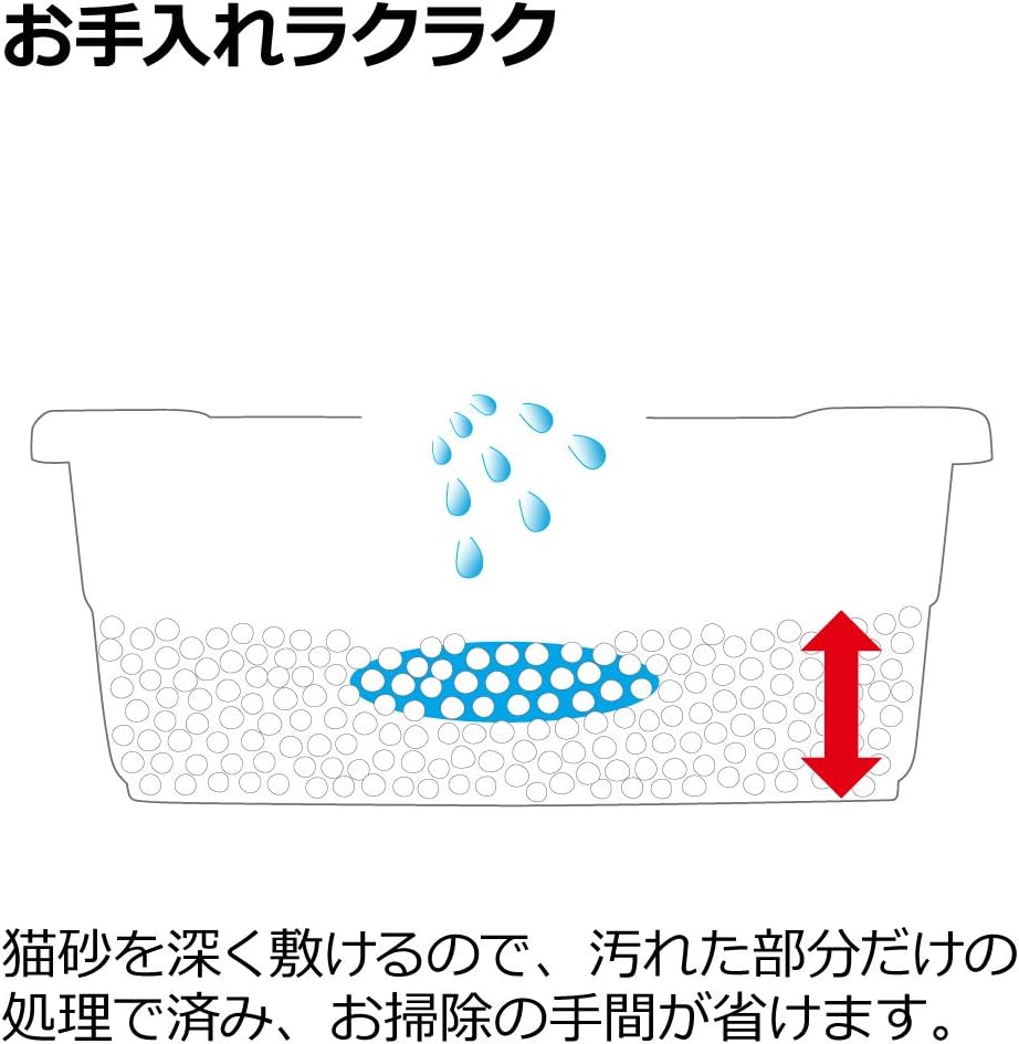 ラプレネコトイレ深型40 ホワイト - ペット用トイレ
