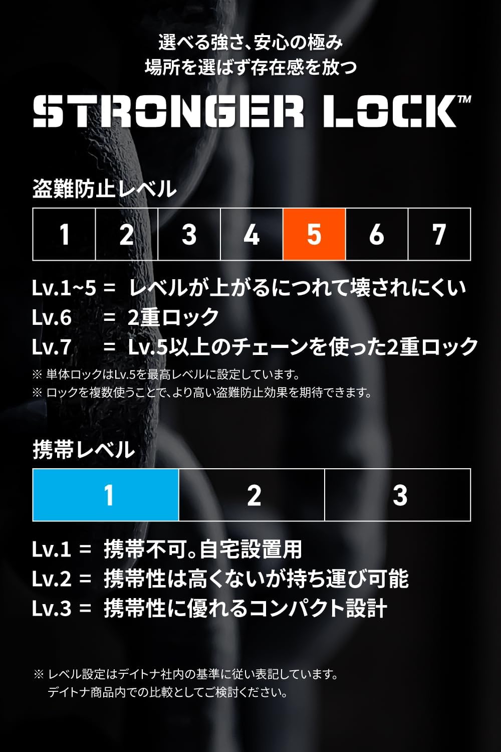 デイトナ チェーンロック φ12mm スチール合金製 3.0m LEDライト付き