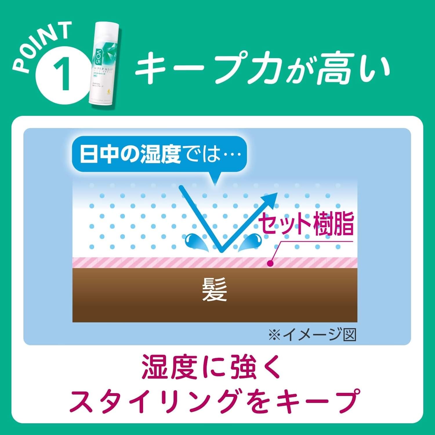 無香料VO5 スーパーキープヘアスプレー [エクストラハード] 330g+おまけ付き