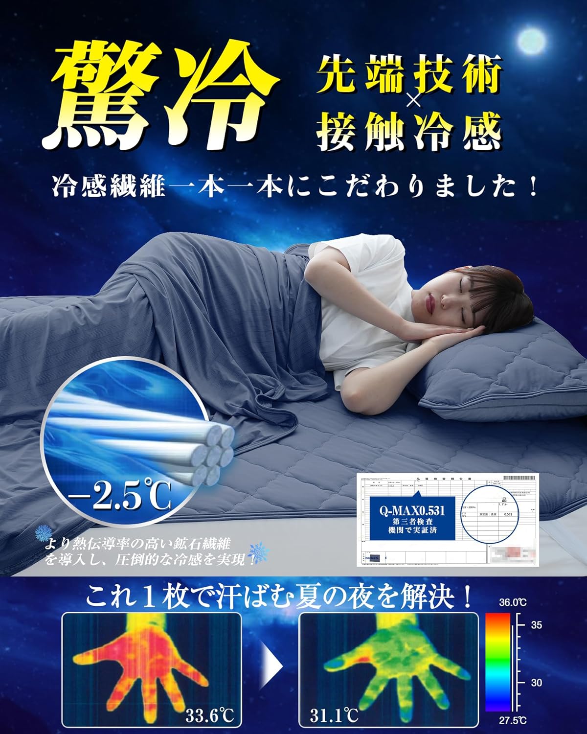 冷感敷きパッド シングル 夏用 W抗菌・防臭・防ダニ 吸湿速乾 100×205cm ネイビー